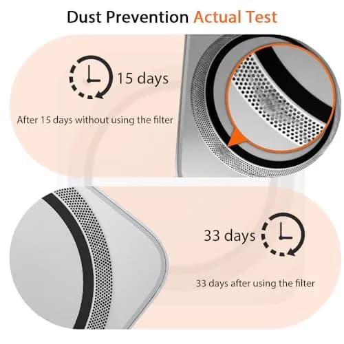 IFCASE Silver Engine Air Filter Stand for Mac Studio & Mac Mini | 7.76 inches (19.7 cm) thumbnail 6