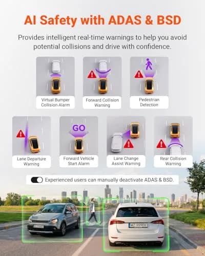 VANTRUE S1 Pro 2-Channel Dash Cam 1440P + 1080P | STARVIS 2 Night Vision, GPS, WiFi, AI Safety thumbnail 4