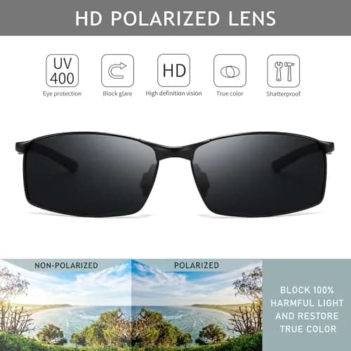 SUNGAIT Polarized Sunglasses Men Rectangular Metal Frame with Spring Hinge | UV Protection & Lightweight thumbnail 2