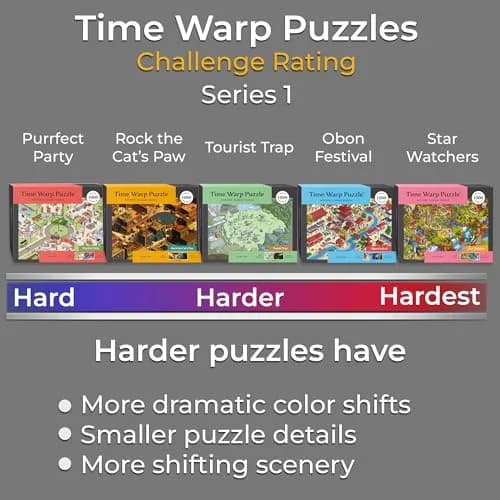 da Vinci's Room Time Warp Puzzle – Star Watchers - 1000 Piece Jigsaw Puzzle for Adults | Day to Night Scene Challenge thumbnail 5