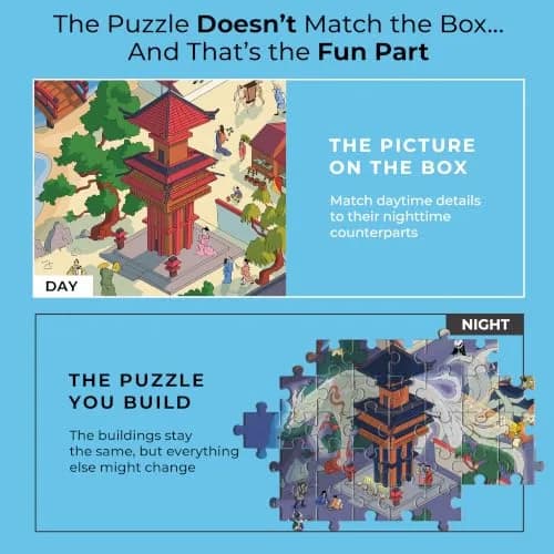 da Vinci's Room Time Warp Puzzle – Obon Festival - 1000 Piece Jigsaw Puzzle for Adults | Night Scene Challenge with Obon Spirits thumbnail 2