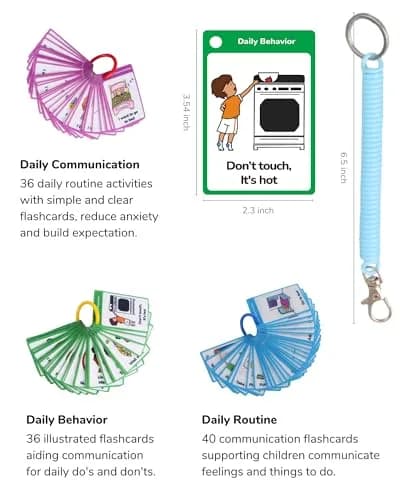 CHEFAN Autism Communication Cards 120 PCS | Visual Aids for Nonverbal Kids & Speech Delay thumbnail 6