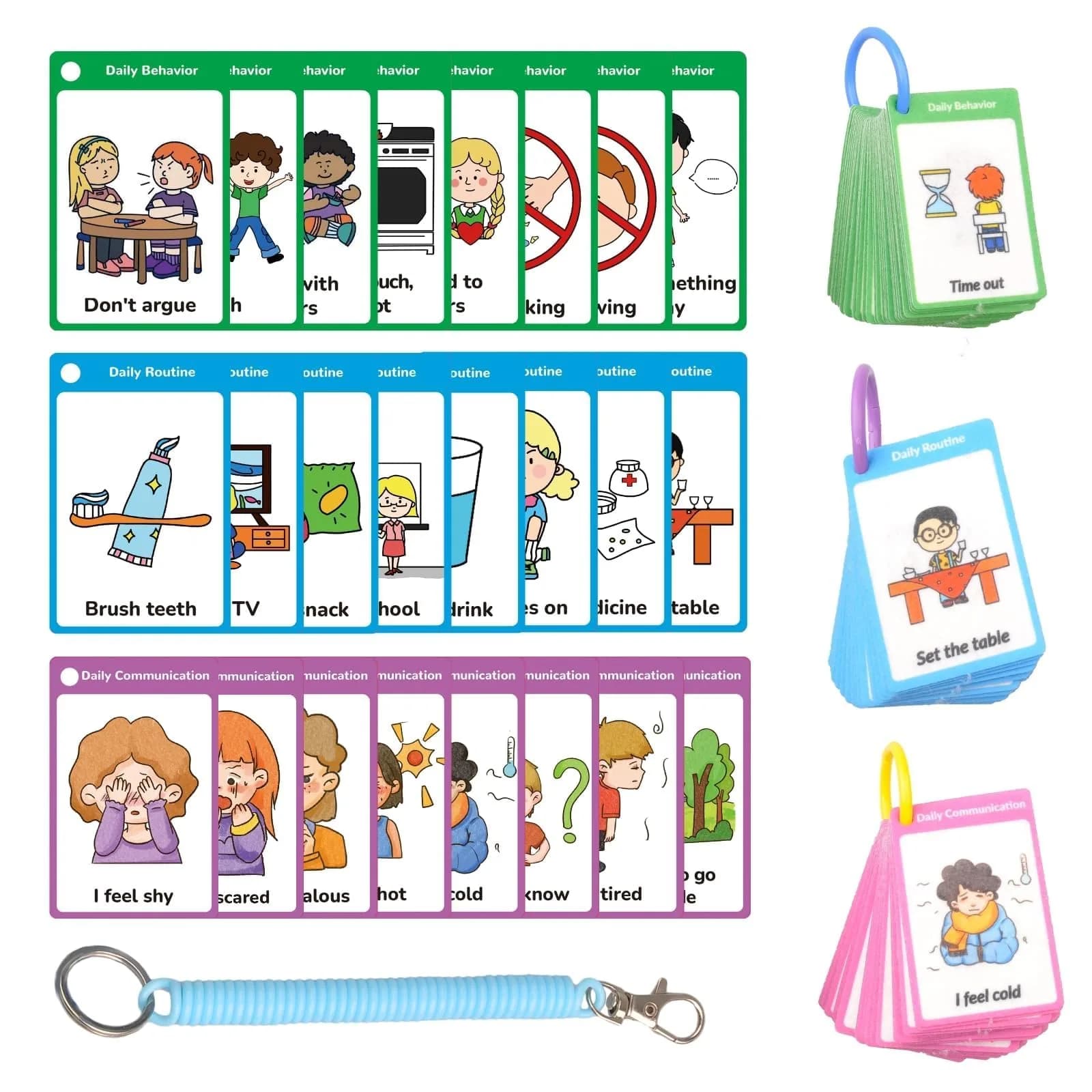 CHEFAN Autism Communication Cards 120 PCS | Visual Aids for Nonverbal Kids & Speech Delay