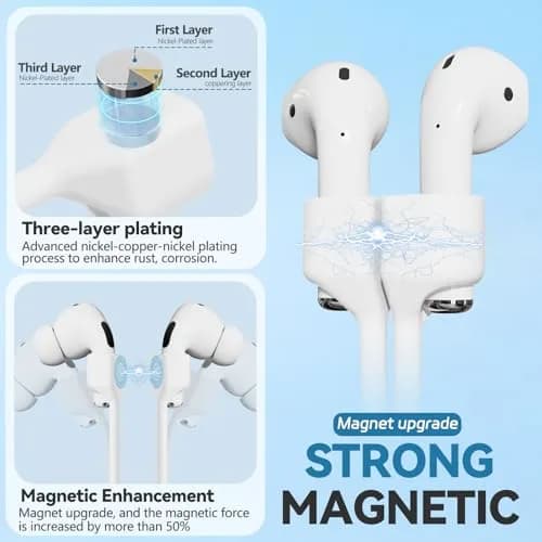 Mooyavia Ultra Strong Magnetic Anti-Lost Strap for AirPods Pro-White | Sport Silicone Neck Lanyard thumbnail 8