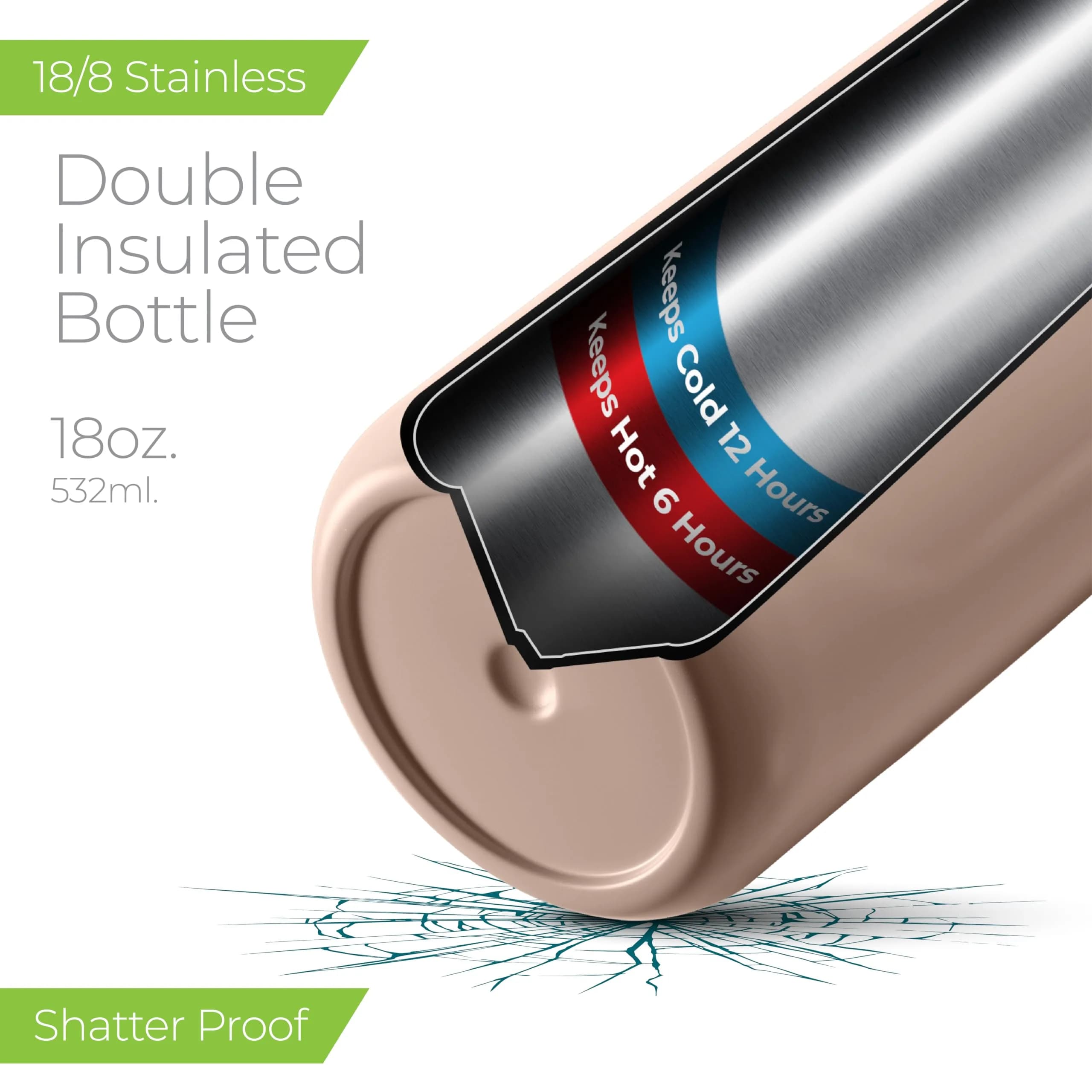 SIPX Stainless Steel Water Bottle 18oz | Keeps Cold 24hr, Leak Proof Straw Lid, Reusable, BPA-Free, Hiking thumbnail 2