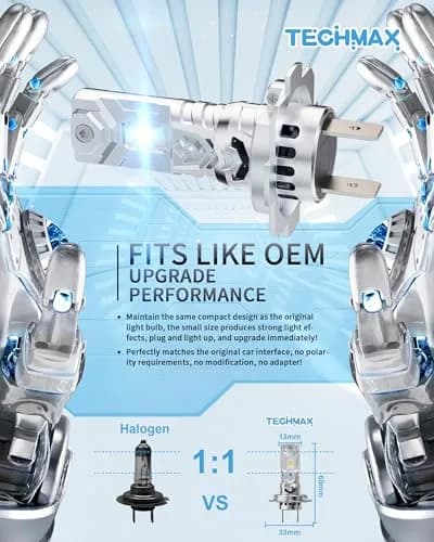 TECHMAX H7 LED Headlight Bulbs 6500K Xenon White 30000LM 2-Pack | Plug-and-Play H7 Fog Bulb with Cooling Fan thumbnail 7