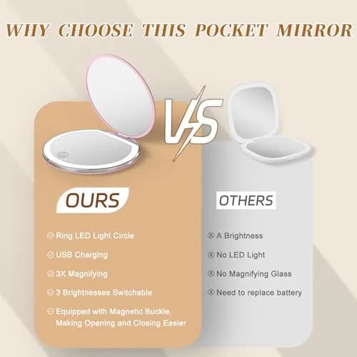 Kakuje Pink Compact Mirror with Light, 1X/3X Magnification LED Pocket Mirror | Rechargeable, Portable, Travel-Ready thumbnail 7