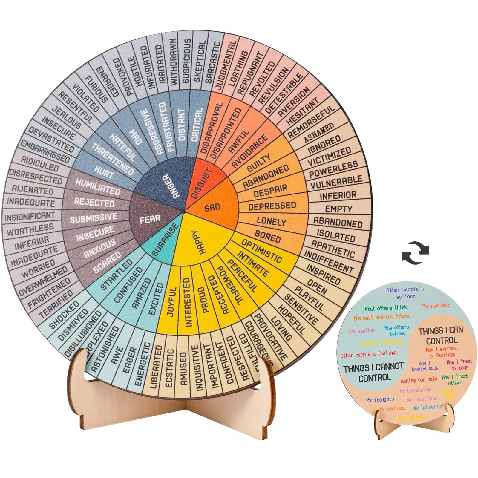 Giftacity Feelings Wheel Therapy Office Desk Decor | Mental Health Emotions Chart with Stand - main product image
