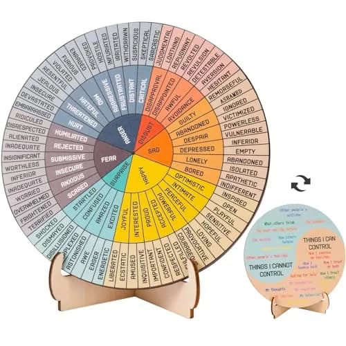 Giftacity Feelings Wheel Therapy Office Desk Decor | Mental Health Emotions Chart with Stand thumbnail 1