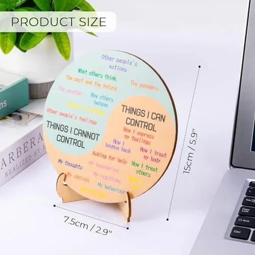 Giftacity Feelings Wheel Therapy Office Desk Decor | Mental Health Emotions Chart with Stand thumbnail 5