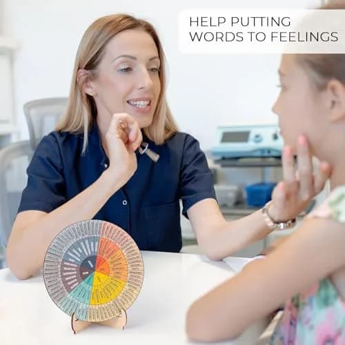 Giftacity Feelings Wheel Therapy Office Desk Decor | Mental Health Emotions Chart with Stand thumbnail 8