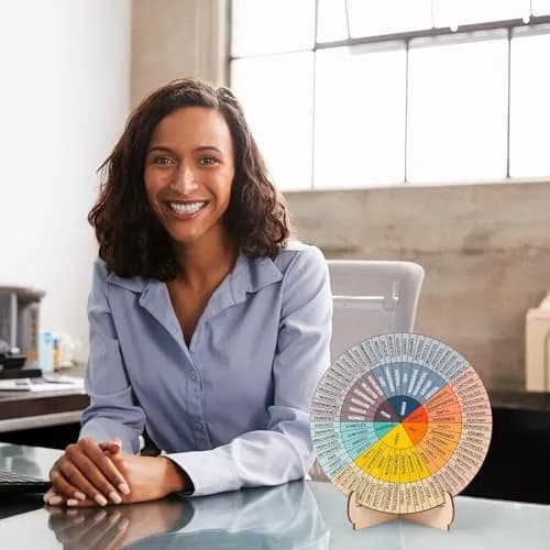 Giftacity Feelings Wheel Therapy Office Desk Decor | Mental Health Emotions Chart with Stand thumbnail 2