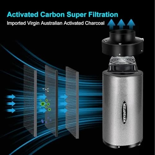 MELONFARM Air Filtration Kit 4" | Low Noise Carbon Filter with 12-Speed Controller (4"x12.6") thumbnail 4