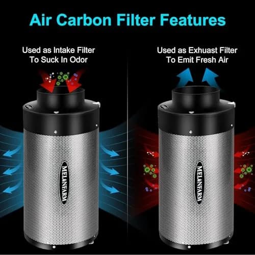 MELONFARM Air Filtration Kit 4" | Low Noise Carbon Filter with 12-Speed Controller (4"x12.6") thumbnail 5