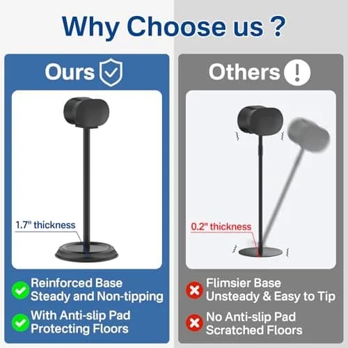 Chunxiao Heavy-Duty Speaker Stand Pair for Sonos Era 300, 39.4 inches | Secure Mounting with Cable Management thumbnail 5