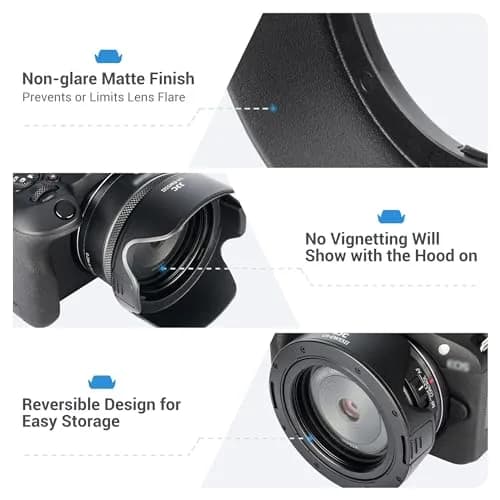 JJC Lens Hood for Canon RF 28mm F 2.8 STM | Reversible Lens Shade, Compatible with 55mm Filters & Cap thumbnail 7