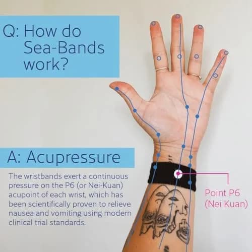 Sea-Band Anti-Nausea Acupressure Wristbands, 1 Pair, Black | Clinically Proven Drug-Free Nausea Relief thumbnail 3