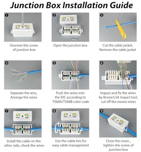 itxtynlo Cat 6 Junction Box 5 Pack | Unshielded Ethernet Splicing Solution thumbnail 2