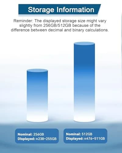 GNASEET 256GB USB Flash Drive for Phone and Pad | High-Speed External Memory Stick (Blue, 256GB) thumbnail 9