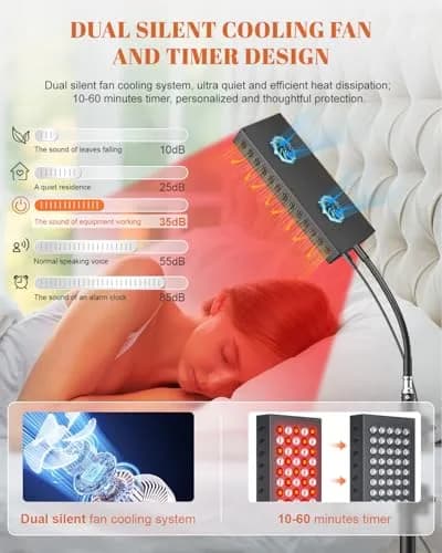 Astarexin Red Light Therapy Panel with Stand 75 LEDs 660nm Red & 850nm NIR | Pain Relief & Skin Care thumbnail 5