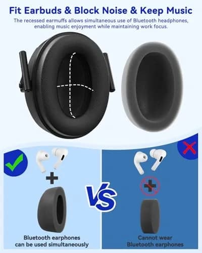Dr.meter Large Noise Cancelling Headphones for Adults, 35dB SNR | Adjustable Headband & Double-Certified Safety thumbnail 4