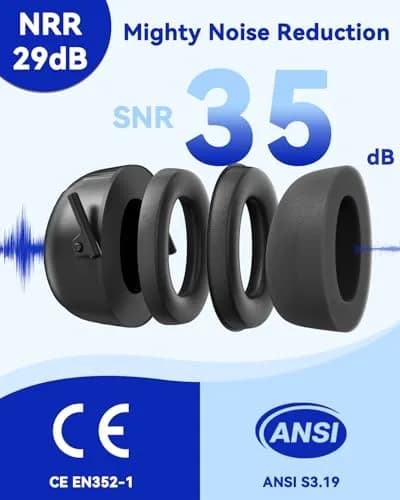 Dr.meter Large Noise Cancelling Headphones for Adults, 35dB SNR | Adjustable Headband & Double-Certified Safety thumbnail 2