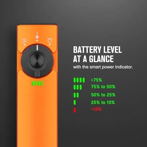 OLIGHT Arkfeld Pro Orange CW EDC Flat Flashlight | 1300 Lumens, UV & Green Beam, Magnetic Charging thumbnail 8