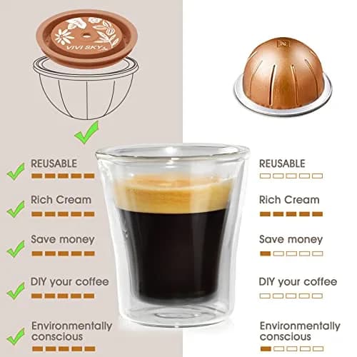 VIVI SKY Silicone Lids for Nespresso Vertuo Pods: 2 Pack Reusable Covers | Brown thumbnail 3