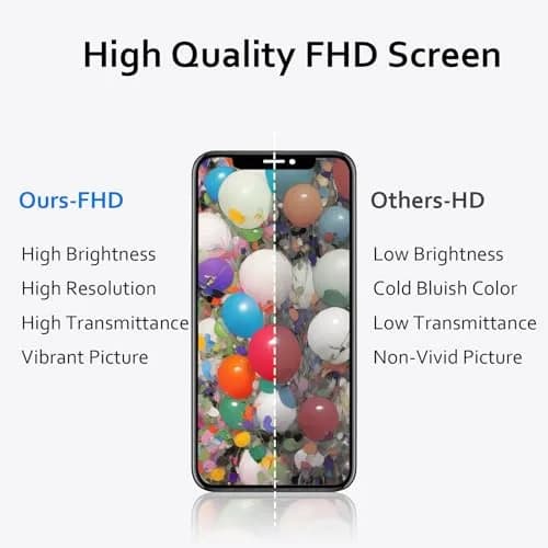 EFAITHLIFE iPhone 11 Screen Replacement 6.1 inch (179g / 6.3oz) | FHD Display with Tools thumbnail 3