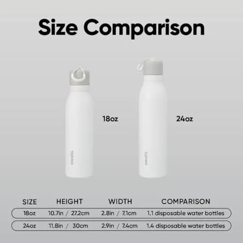 Owala FreeSip Twist Insulated Stainless Steel Water Bottle 710ml (24 oz) | Hydration Bottle with Straw thumbnail 5