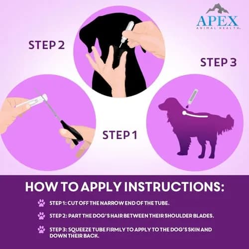 APEX ANIMAL HEALTH Apex Plus Flea & Tick Prevention for Large Dogs 45-88 lbs | 6-Month Supply thumbnail 4