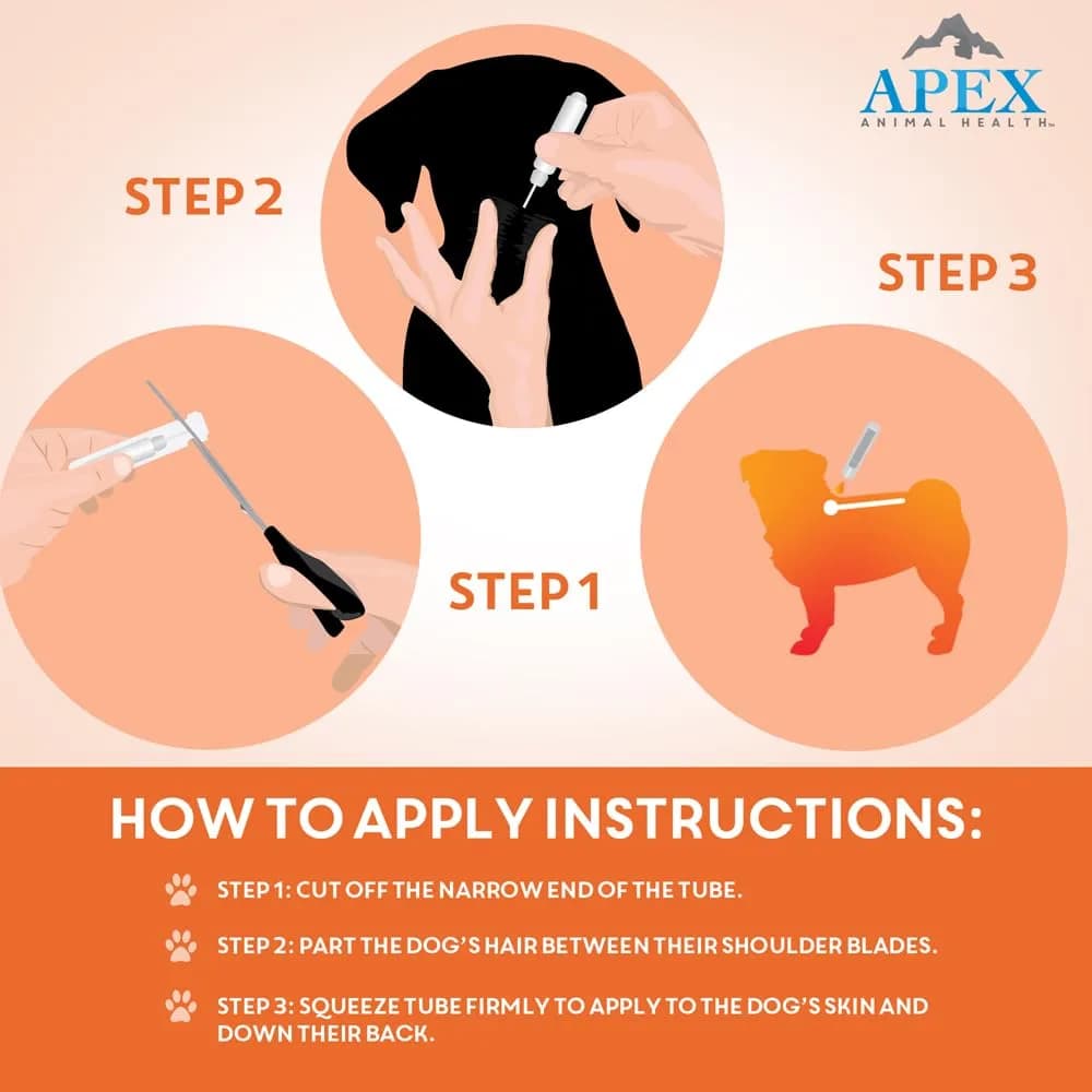 APEX ANIMAL HEALTH Apex Plus Flea & Tick Prevention for Small Dogs 5-22 lbs | 3-Month Supply thumbnail 4
