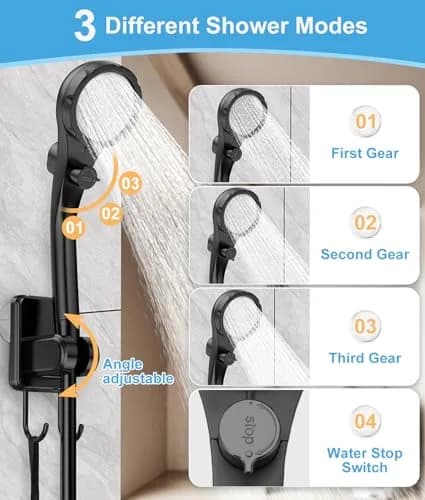 WADEO Portable Camping Shower with Digital Display & 6000mAh Battery | 5 L/min Flow Rate thumbnail 5
