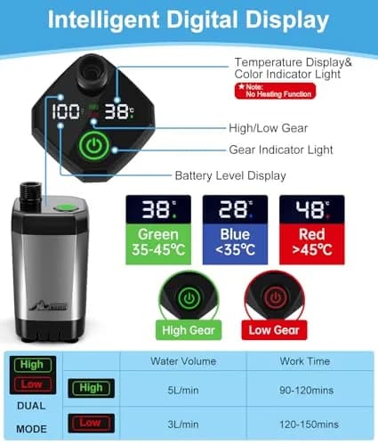 WADEO Portable Camping Shower with Digital Display & 6000mAh Battery | 5 L/min Flow Rate thumbnail 2