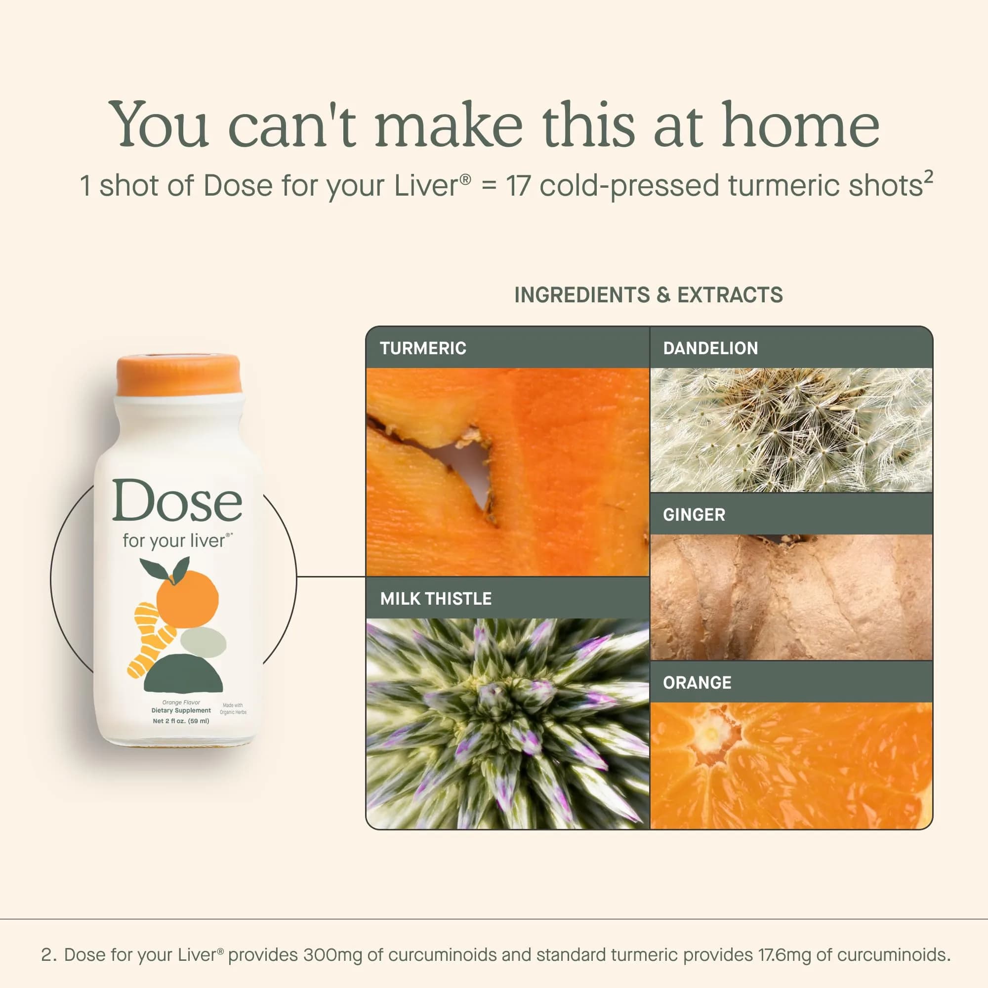 Dose for Your Liver Orange 16oz Herbal Supplement | Organic Milk Thistle, Turmeric, Dandelion, Ginger for Liver Cleanse & Detox thumbnail 2