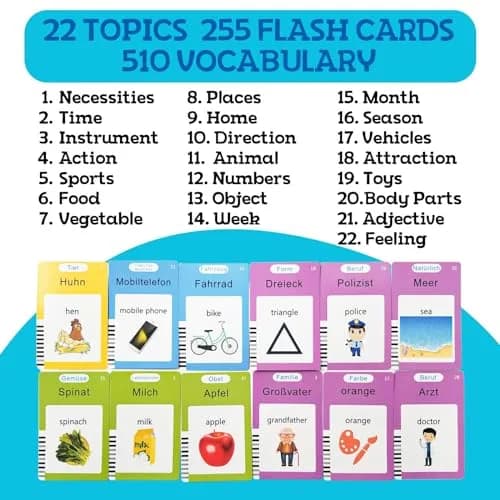 ZeenKind German & English Talking Flash Cards for Toddlers 255 Cards | Bilingual Speech & Learning Toy thumbnail 4