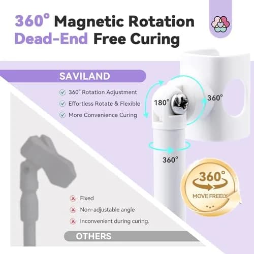 SAVILAND 360° Adjustable Magnetic UV Nail Lamp Stand | Hands-Free Curing for Gel Nails thumbnail 4