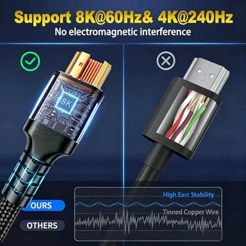 Green Jiss 8K HDMI 2.1 Cable 1.5FT | Supports 8K@60Hz, 48Gbps, Nylon Braided thumbnail 5