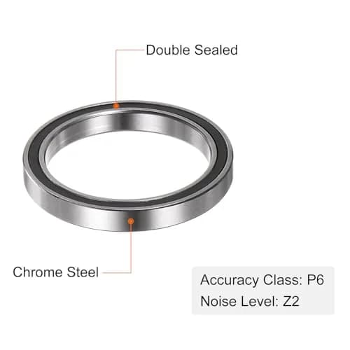 uxcell Deep Groove Ball Bearing 25x32x4mm Double Sealed Chrome Steel | Low Noise, High Support thumbnail 4