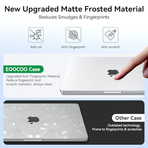 EooCoo Case for MacBook Air 15 inch | Ultra Clear Matte Cover with Precise Fit thumbnail 3