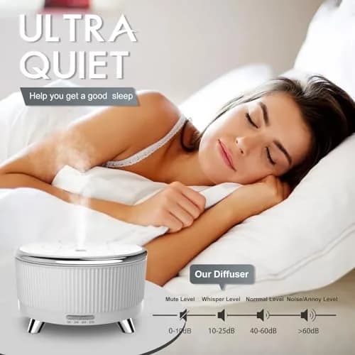Jpord Large Room Aromatherapy Diffuser with Remote Control & 500ml Tank | 7 Colors, 3 Mist Modes, Up to 15 Hrs Mist thumbnail 4