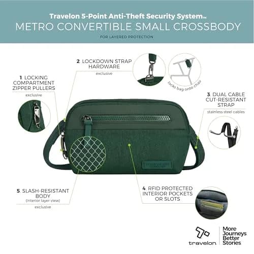 Travelon Anti-Theft Metro Convertible Small Crossbody Bag | RFID & Locking Zippers thumbnail 5