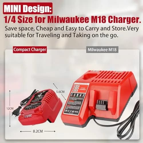 TPDL Mini Charger for Milwaukee M18 18V Battery | Compact 2A Output, 100-240V Input thumbnail 2