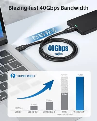 Cable Matters 40Gbps Thunderbolt 4 Cable, 0.3m (1ft) | Intel Certified USB4 Cable thumbnail 5
