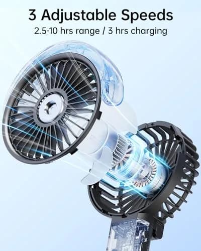 SWEETFULL Portable Misting Fan with Mist Spray, 3 Speeds, 30ml Water Tank, USB Rechargeable | 10.8 cm (4.25 in) Foldable Handheld Fan thumbnail 3