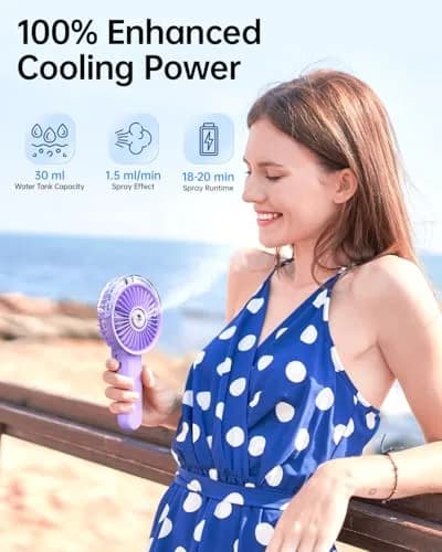 SWEETFULL Portable Misting Fan with Mist Spray, 3 Speeds, 30ml Water Tank, USB Rechargeable, 156 g (5.5 oz) | Cools Face & Body thumbnail 2