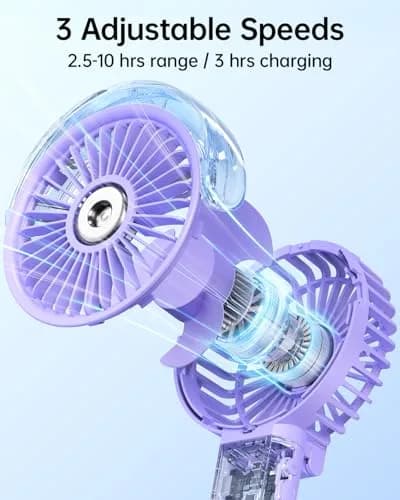 SWEETFULL Portable Misting Fan with Mist Spray, 3 Speeds, 30ml Water Tank, USB Rechargeable, 156 g (5.5 oz) | Cools Face & Body thumbnail 3