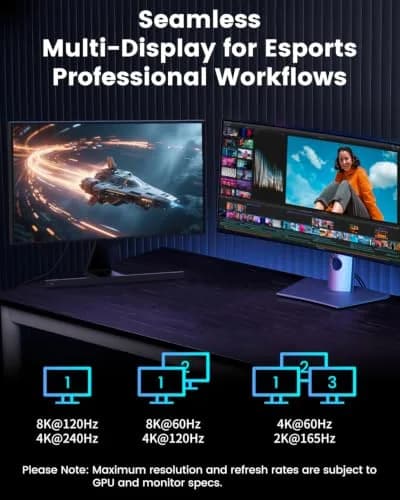 GeoHN.G Fiber Optic DisplayPort 2.1 Cable 40Gbps 15m (50ft) | Supports 8K@60Hz, 4K@120Hz, HDR, VRR thumbnail 3