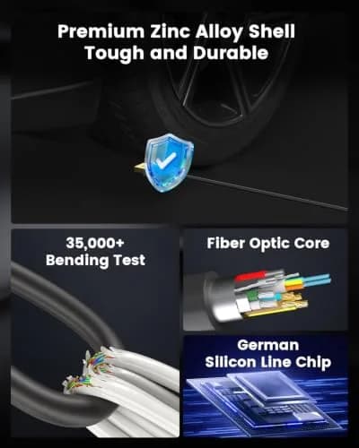 GeoHN.G 16K DisplayPort 2.1 Fiber Optic Cable 20m | High-Speed 40Gbps for Gaming & Video thumbnail 4