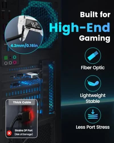 GeoHN.G 16K DisplayPort 2.1 Fiber Optic Cable 20m | High-Speed 40Gbps for Gaming & Video thumbnail 7